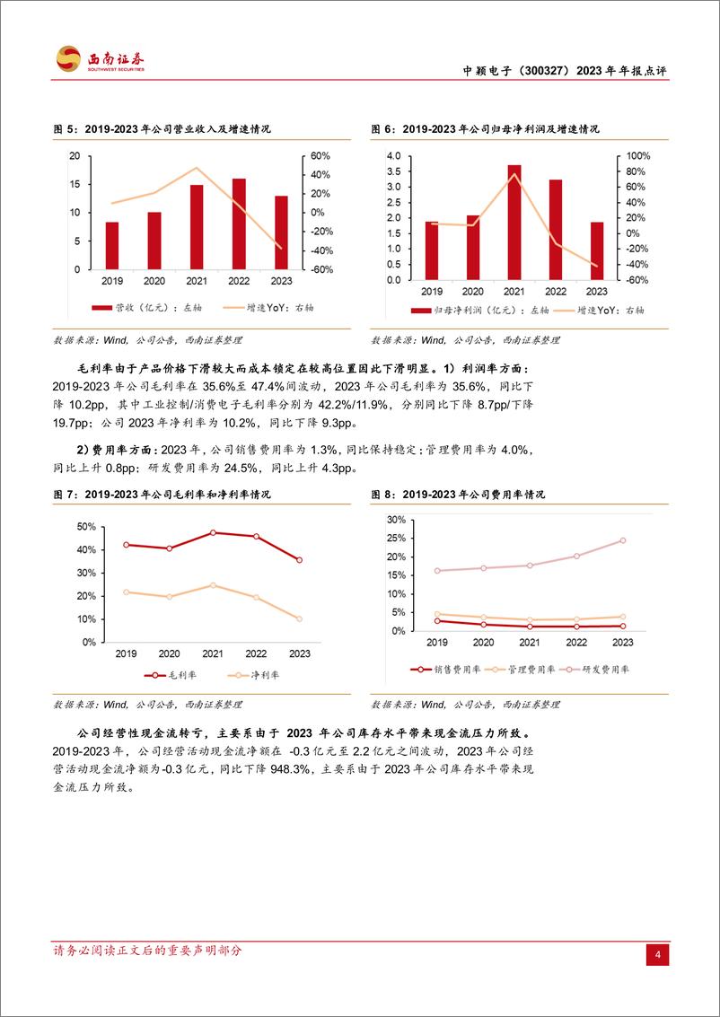 《中颖电子-300327.SZ-消费需求有望延续，持续拓宽产品线广度-20240331-西南证券-10页》 - 第4页预览图