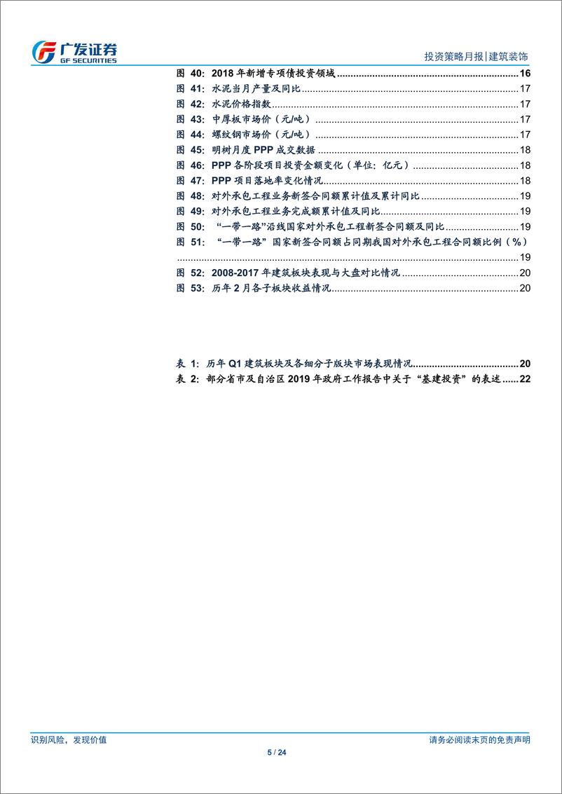 《建筑装饰行业月度分析报告：基建投资持续回暖，19年专项债发行提速-20190211-广发证券-24页》 - 第6页预览图