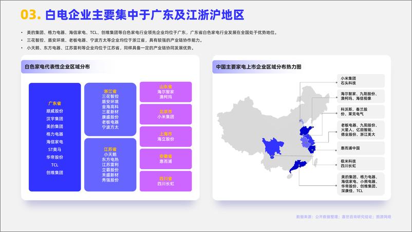 《嘉世咨询-2024白色家电行业简析报告-16页》 - 第4页预览图