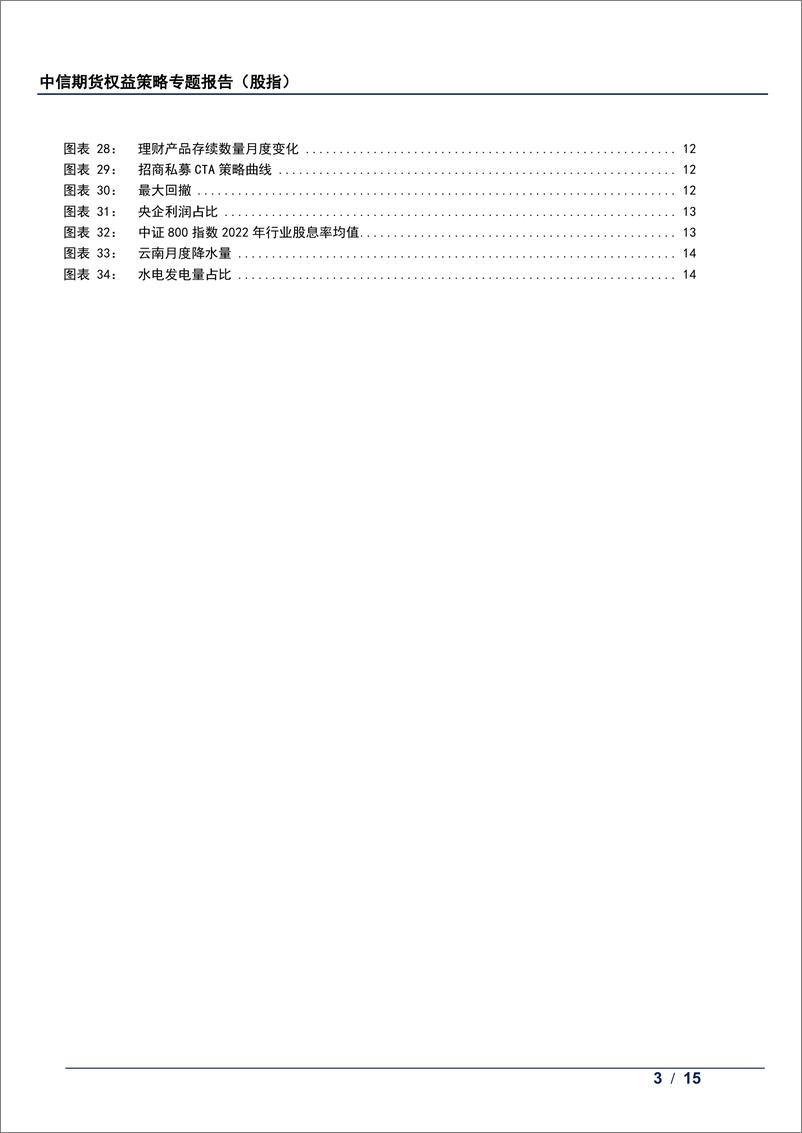 《权益策略策略专题（股指）：二季度关注的五个问题-20230322-中信期货-15页》 - 第4页预览图