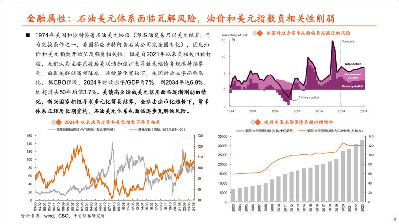 《有色与新材料行业解构原油走势：回吐地缘溢价，重回基本面定价-240731-平安证券-35页》 - 第8页预览图