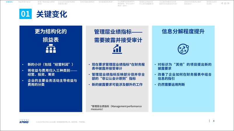 《国际财务报告准则第18号-财务报表列示和披露-15页》 - 第3页预览图