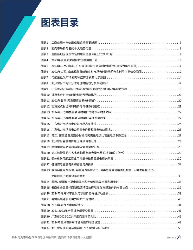 《电力市场化改革与电价体系洞察》 - 第5页预览图