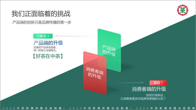 《中茶新媒体整合定制案》 - 第2页预览图