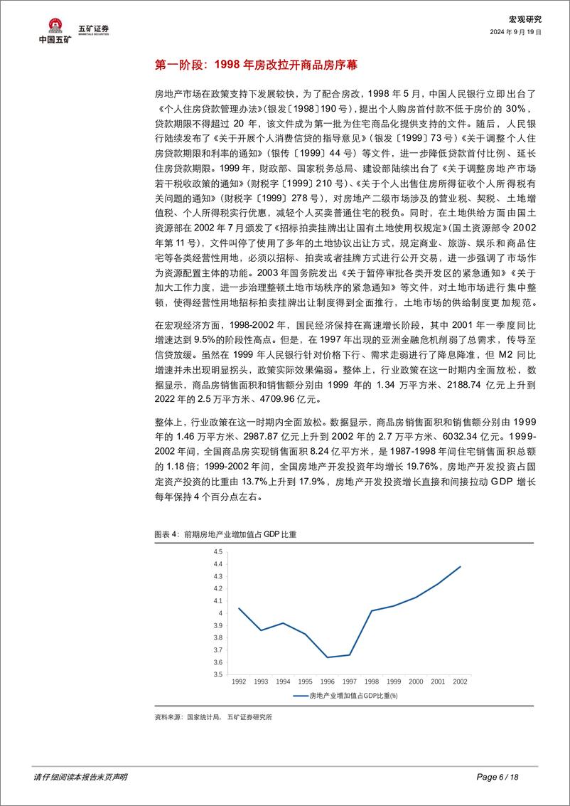 《五矿证券-房地产深度报告-一-_我国历史上的七次深度调整》 - 第6页预览图