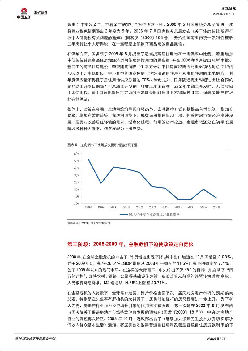 《五矿证券-房地产深度报告-一-_我国历史上的七次深度调整》 - 第8页预览图