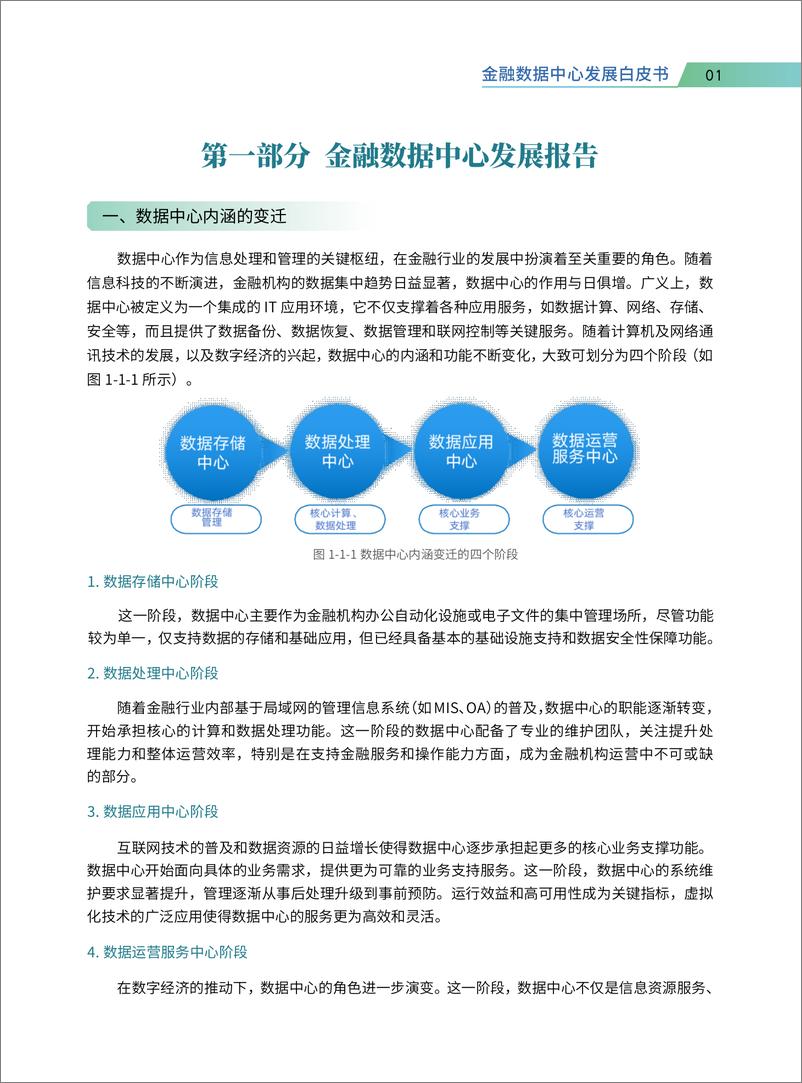 《北京软件和信息服务协会：2023金融数据中心发展白皮书》 - 第6页预览图