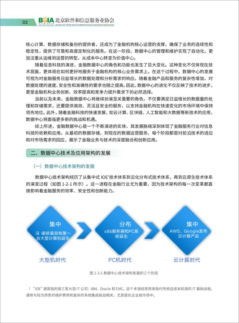 《北京软件和信息服务协会：2023金融数据中心发展白皮书》 - 第7页预览图