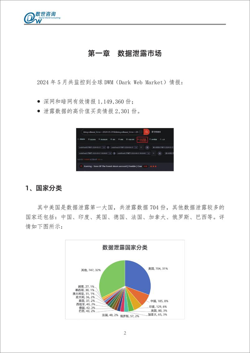 《全球数据泄露态势（2024.6）-31页》 - 第8页预览图