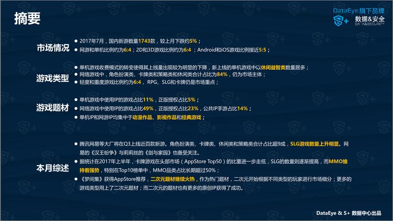 《DataEye&S+ ：2017年7月国内手游新品洞察报告》 - 第2页预览图