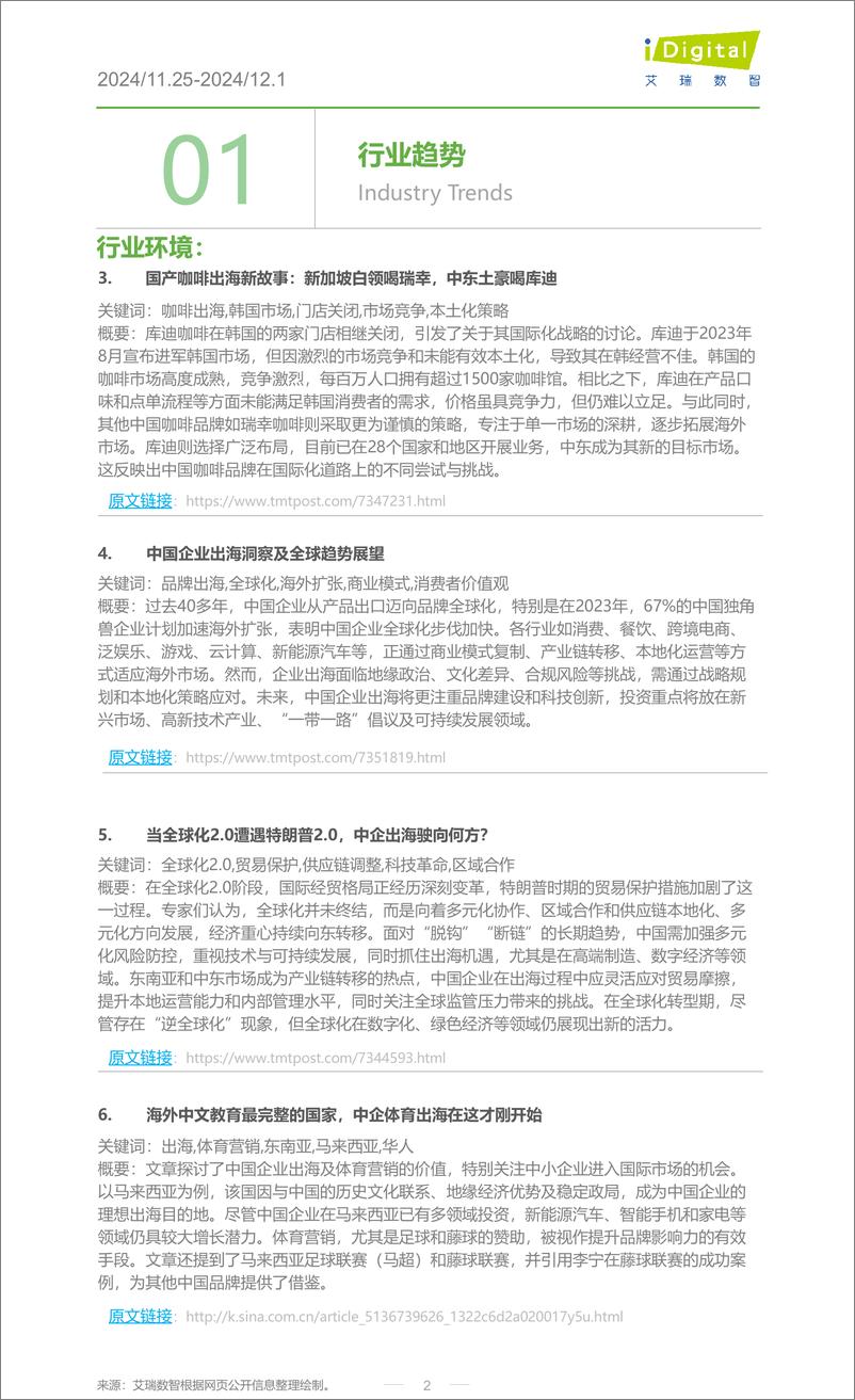 《iR-跨境出海行业周度市场观察-2024年第49周-8页》 - 第2页预览图