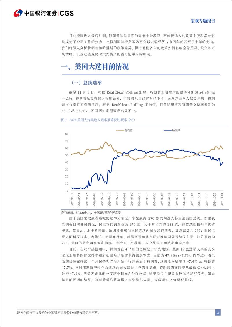 《大选跟踪系列：美国大选结束后会发生什么-241103-银河证券-16页》 - 第3页预览图