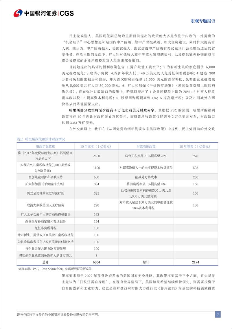 《大选跟踪系列：美国大选结束后会发生什么-241103-银河证券-16页》 - 第7页预览图