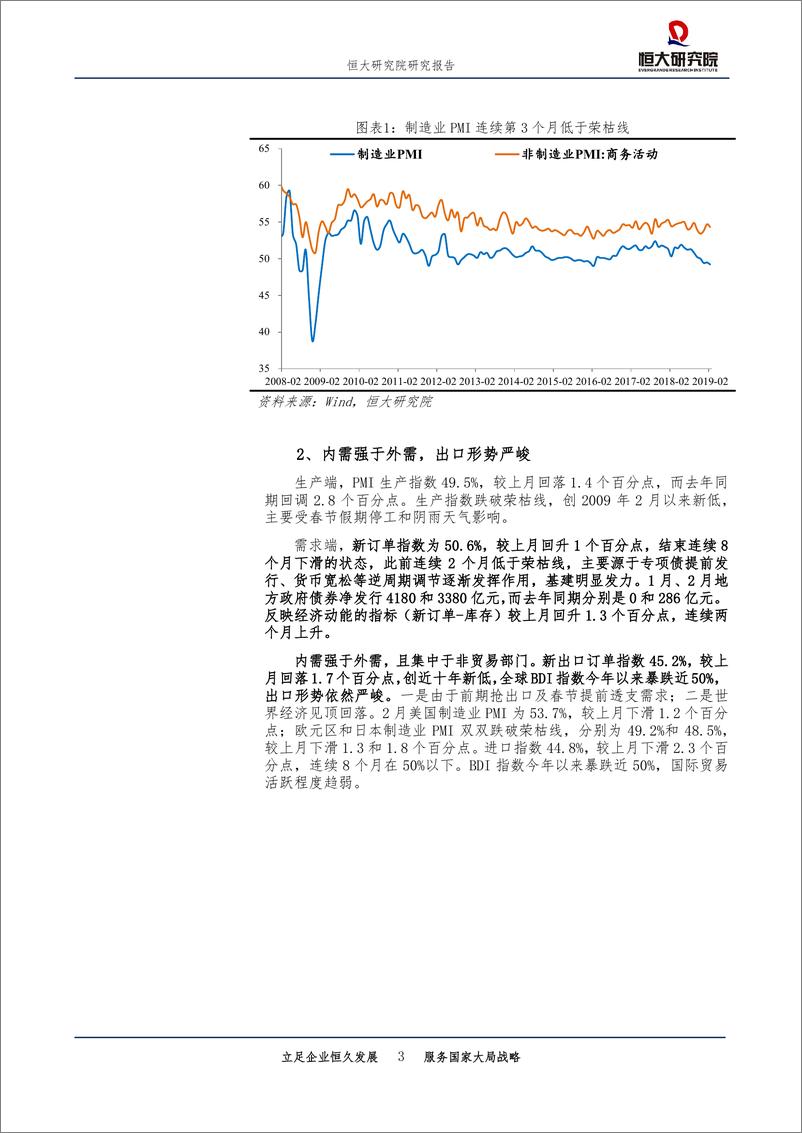 《点评2月PMI数据：经济年中触底，主动去库存尾声-20190301-恒大研究院-11页》 - 第4页预览图