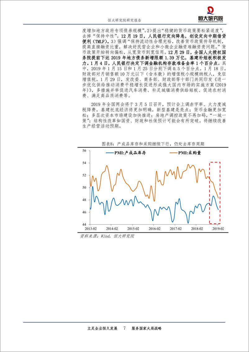 《点评2月PMI数据：经济年中触底，主动去库存尾声-20190301-恒大研究院-11页》 - 第8页预览图