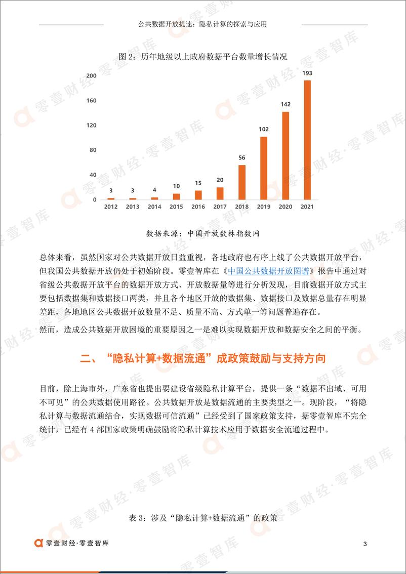 《零壹智库-公共数据开放提速：隐私计算的探索与应用-9页-WN9》 - 第5页预览图