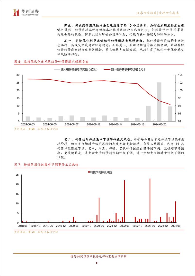 《如何应对转债评级调整潮？-240623-华西证券-21页》 - 第6页预览图