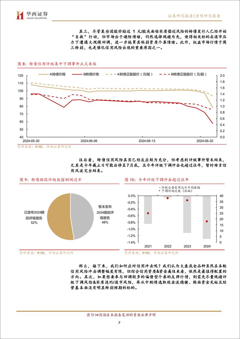 《如何应对转债评级调整潮？-240623-华西证券-21页》 - 第7页预览图