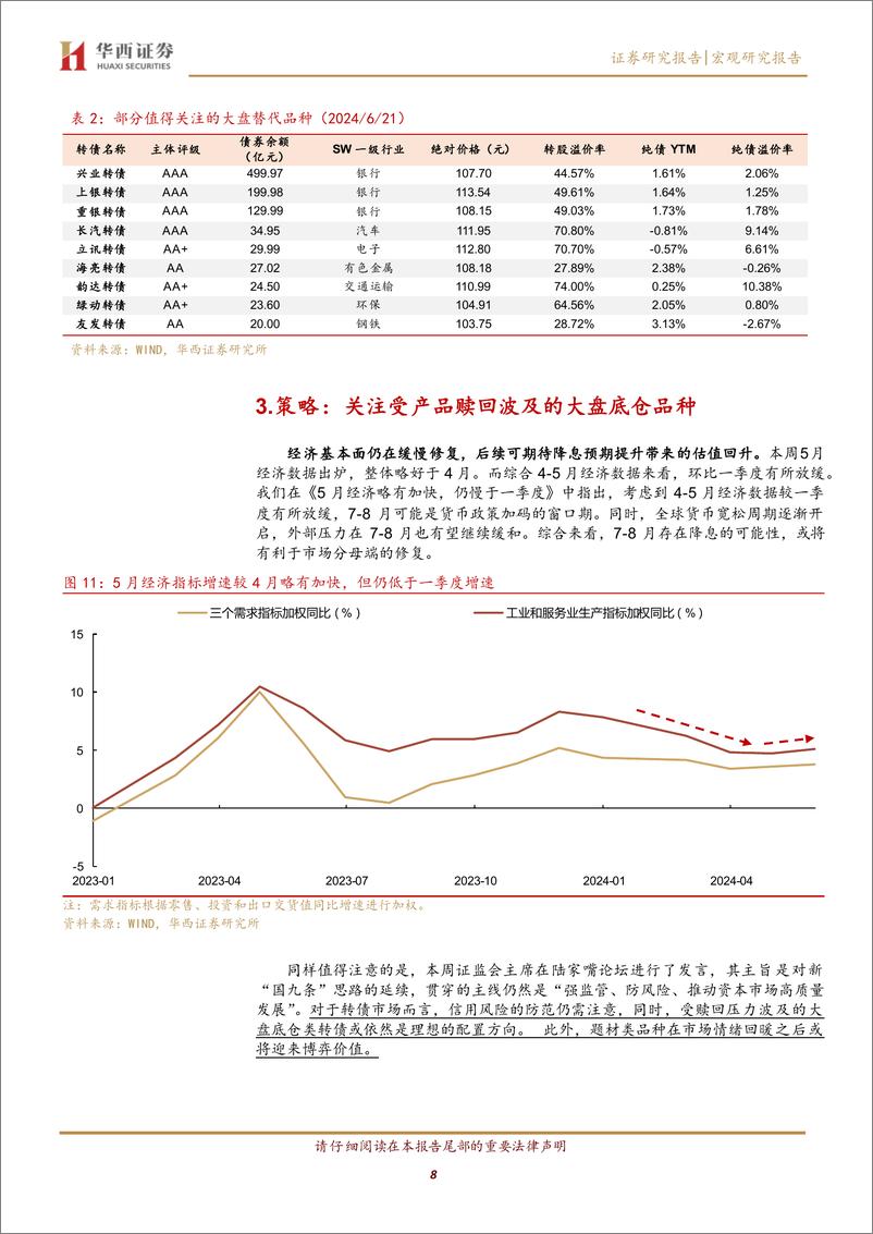 《如何应对转债评级调整潮？-240623-华西证券-21页》 - 第8页预览图