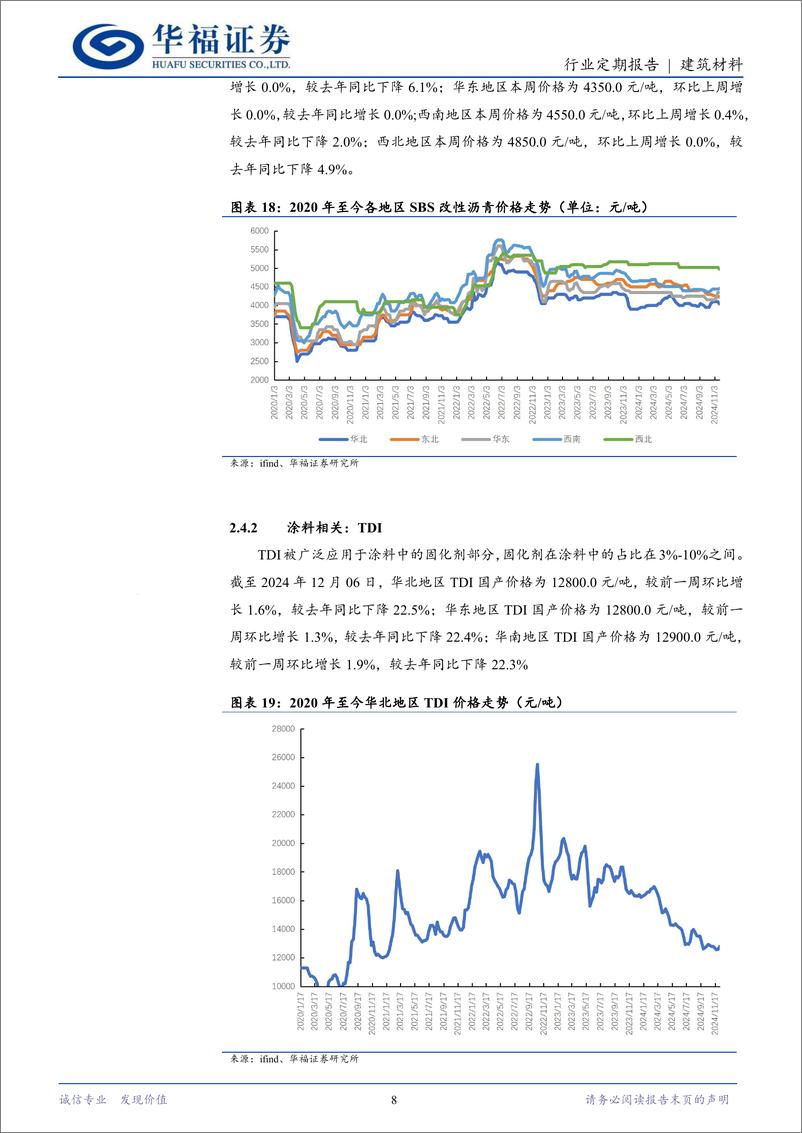 《建筑材料行业定期报告：中央定调“稳住楼市”，重视建材板块配置机会-241215-华福证券-11页》 - 第8页预览图