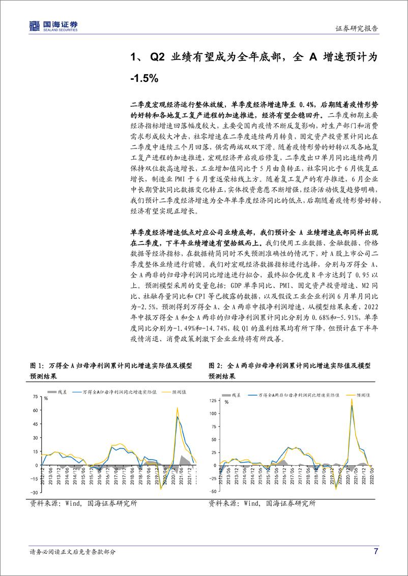《策略专题研究报告：2022年中报业绩有何看点？-20220718-国海证券-34页》 - 第8页预览图