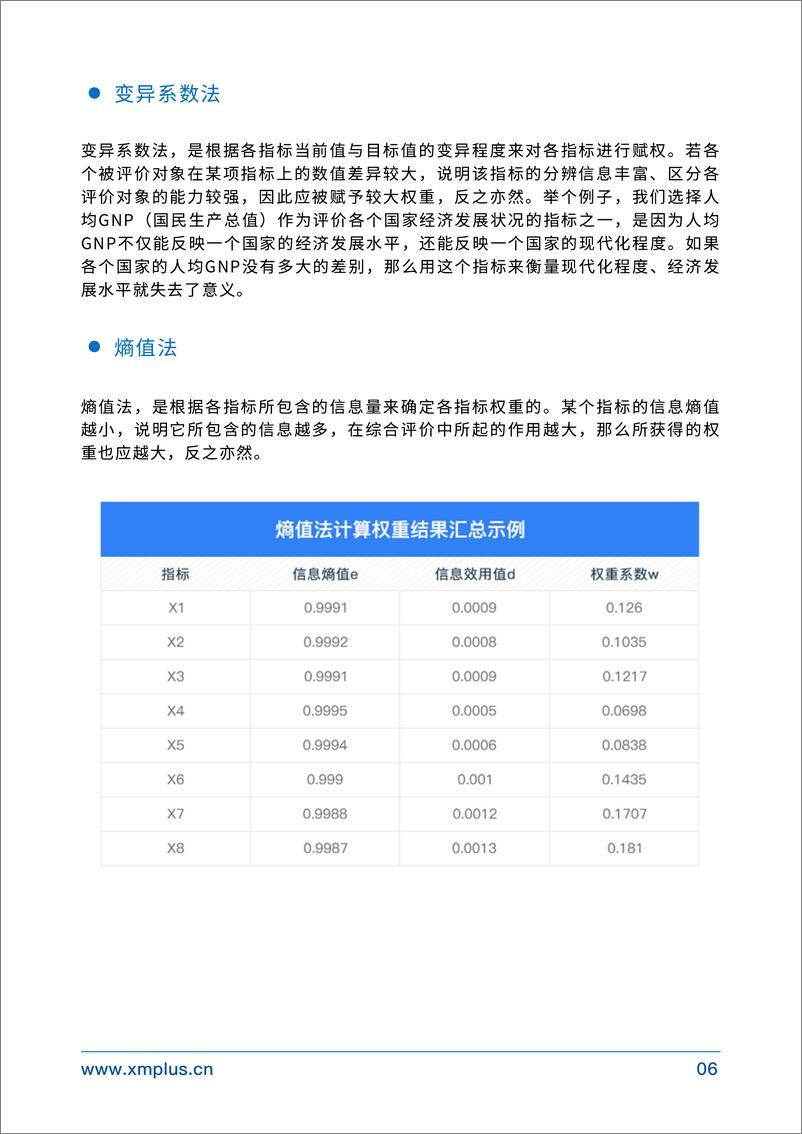 《如何科学地确定指标权重》 - 第6页预览图