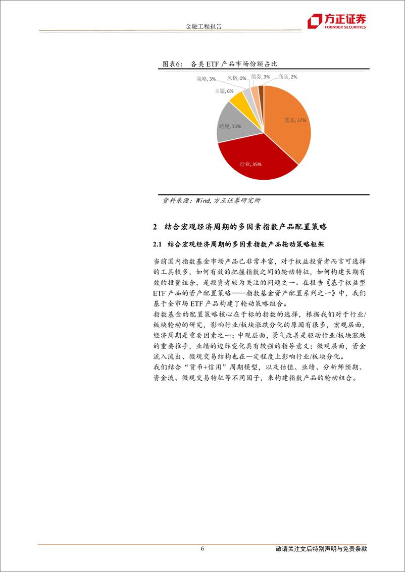 《十月建议关注消费龙头LOF、食品ETF、红利基金LOF、价值ETF等产品-20221008-方正证券-21页》 - 第7页预览图