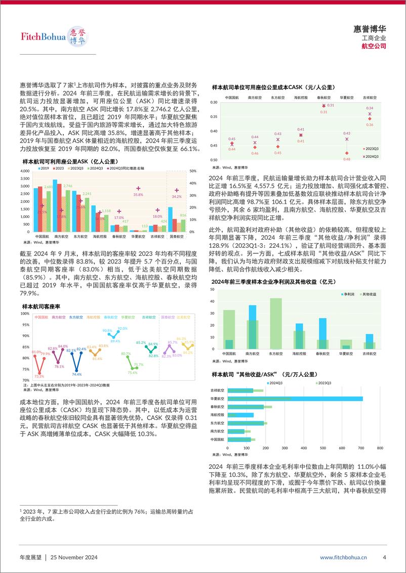 《惠誉博华2025年信用展望：航空公司-7页》 - 第4页预览图