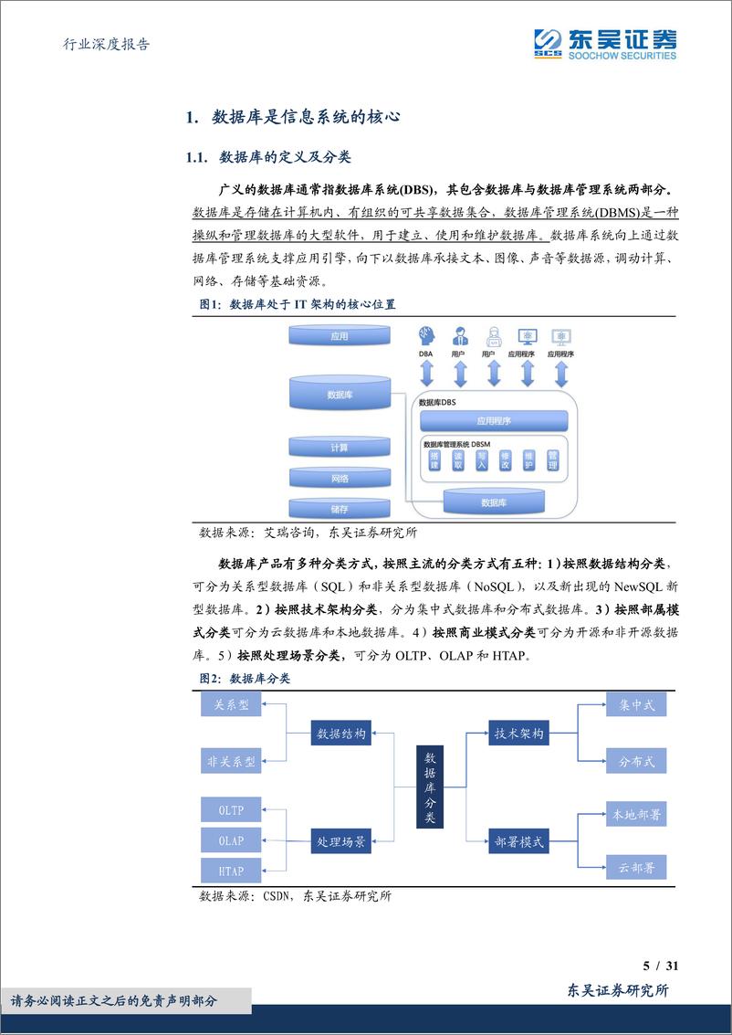 《计算机行业深度报告：群星闪耀，皓月将出-20221204-东吴证券-31页》 - 第6页预览图