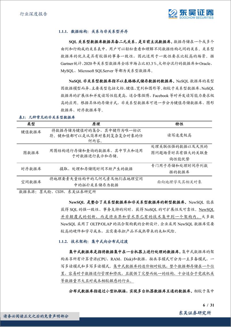 《计算机行业深度报告：群星闪耀，皓月将出-20221204-东吴证券-31页》 - 第7页预览图