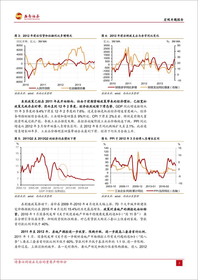 《宏观专题报告：对过去两轮政策宽松进程回顾，鉴往知来-20190104-西南证券-20页》 - 第6页预览图