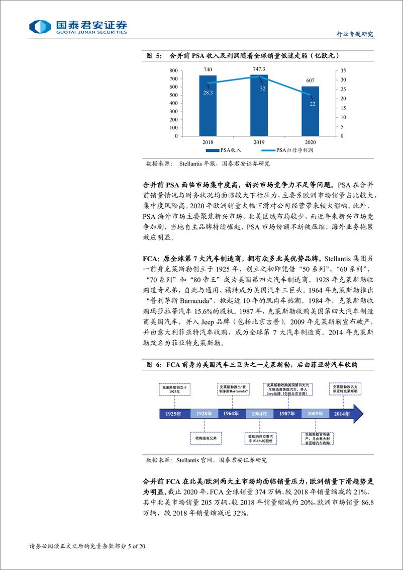 《汽车行业Stellantis集团专题研究报告：电动转型加速，国内供应链有望乘势而起-240728-国泰君安-20页》 - 第5页预览图