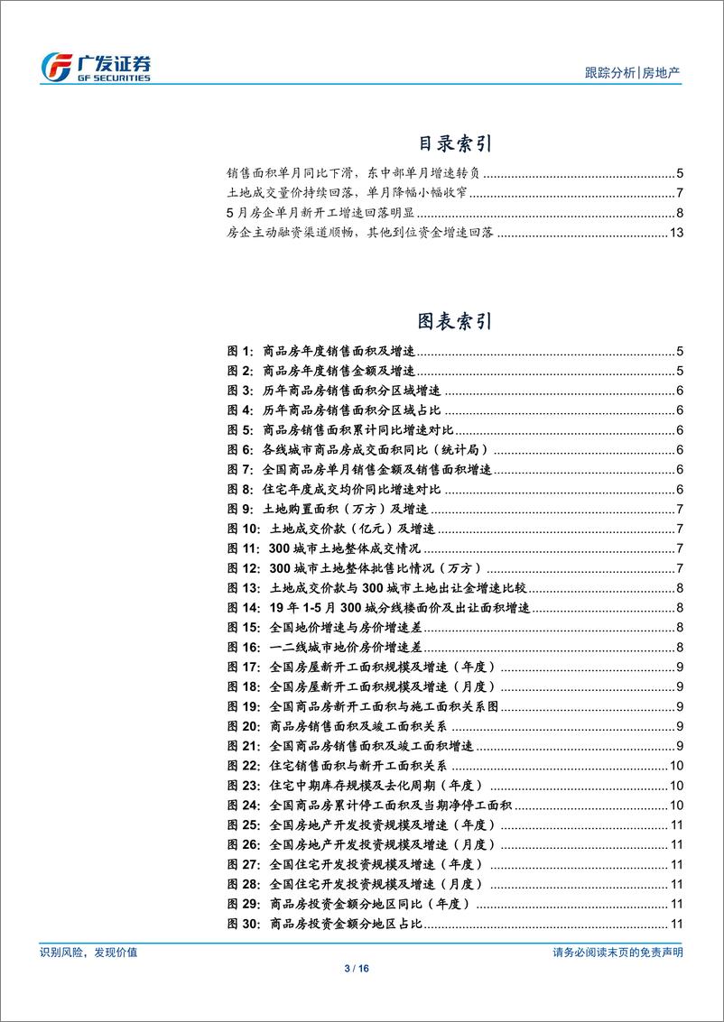 《房地产行业：单月开工销售热度略有下滑，投资持续高增长-20190616-广发证券-16页》 - 第4页预览图