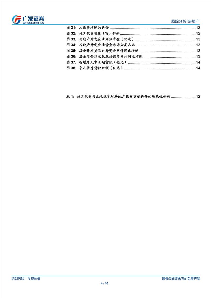 《房地产行业：单月开工销售热度略有下滑，投资持续高增长-20190616-广发证券-16页》 - 第5页预览图