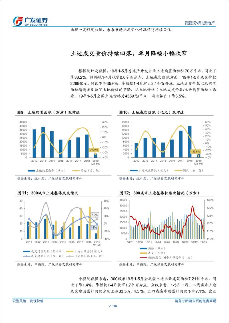 《房地产行业：单月开工销售热度略有下滑，投资持续高增长-20190616-广发证券-16页》 - 第8页预览图