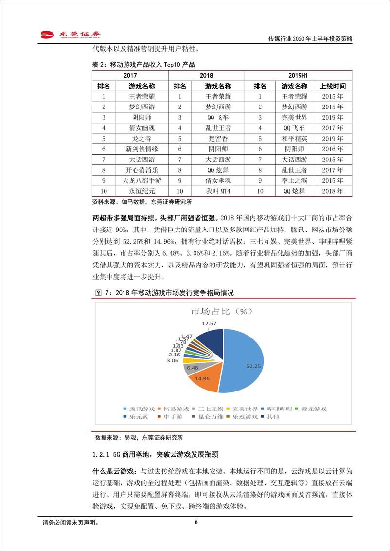 《传媒行业2020年上半年投资策略：看好5G引领游戏变革，积极布局细分行业龙头-20191202-东莞证券-28页》 - 第7页预览图