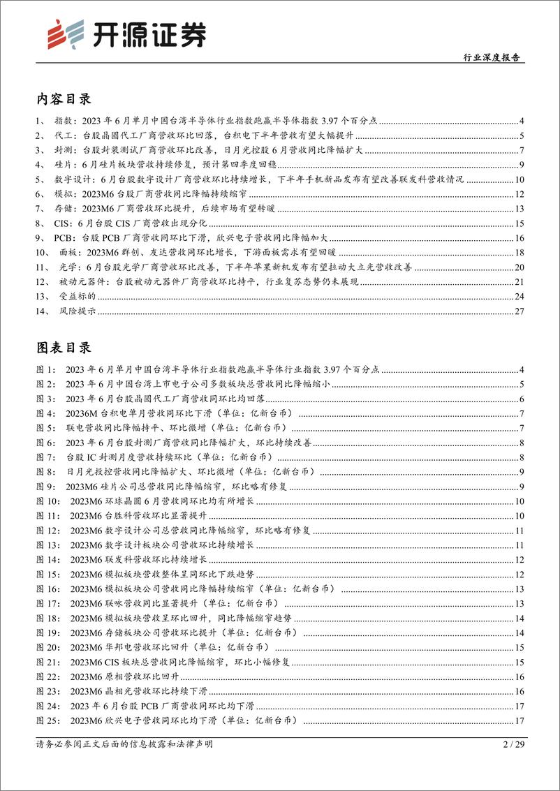 《电子行业深度报告：6月台股营收走势分化，2023H2下游需求有望回暖-20230725-开源证券-29页》 - 第3页预览图