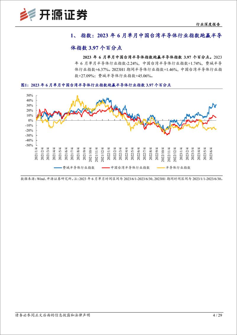 《电子行业深度报告：6月台股营收走势分化，2023H2下游需求有望回暖-20230725-开源证券-29页》 - 第5页预览图