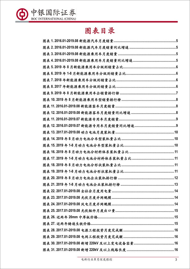 《电新行业8月深度跟踪：新能源汽车销量环比微增，海外光伏持续景气-20190926-中银国际-22页》 - 第4页预览图