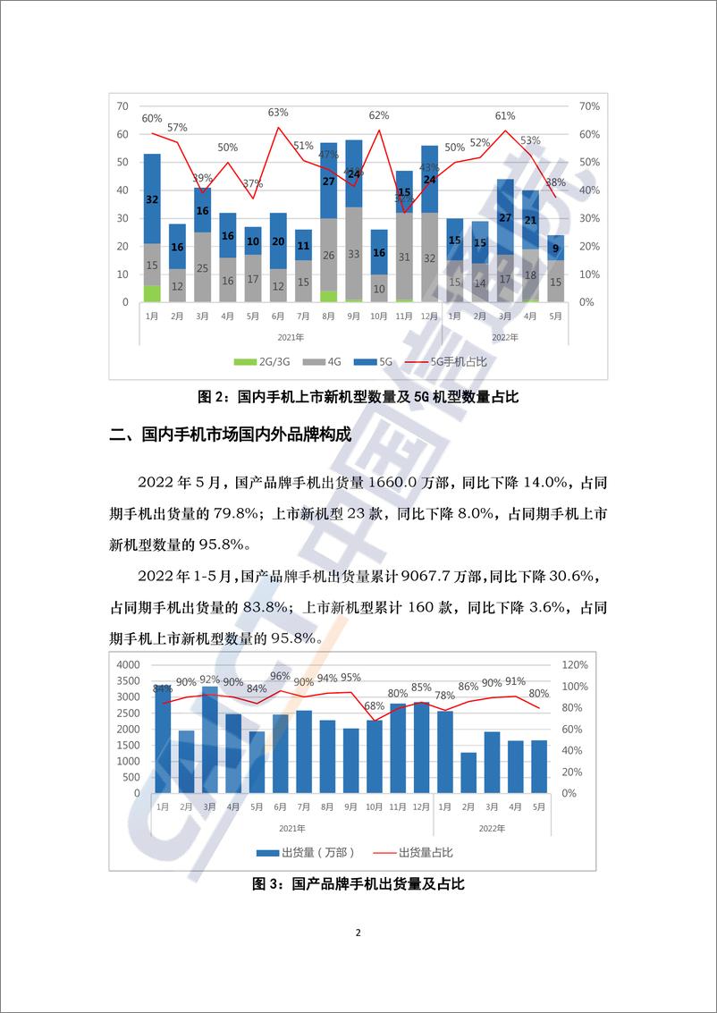 《中国信通院发布2022年5月国内手机市场运行分析报告（中）-3页》 - 第2页预览图