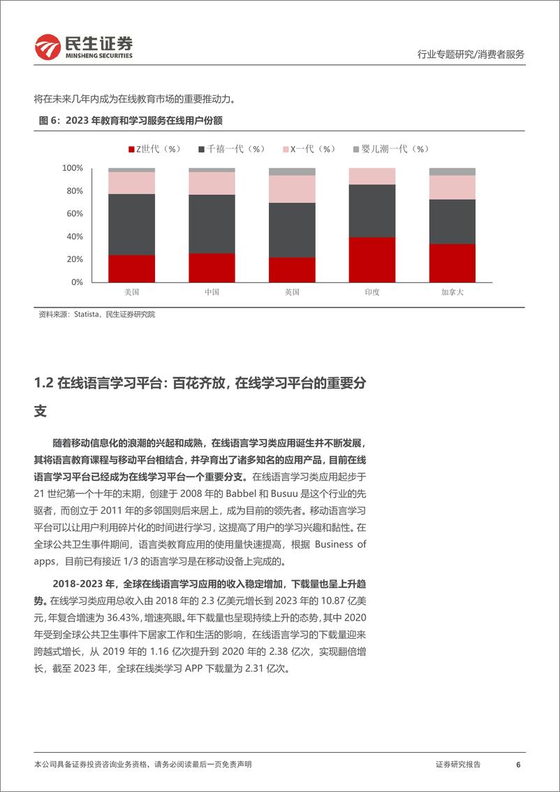 《消费者服务行业在线教育专题系列(一)：全球在线教育龙头多邻国启示录，商业模式珠玉在前，AI技术助力突破，国内在线教育星辰大海-241030-民生证券-26页》 - 第6页预览图