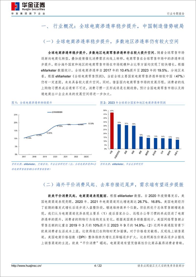 《消费者服务行业专题报告：加速出海，跨境电商乘风破浪》 - 第4页预览图