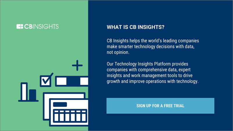 《CB-Insights-科技巨头关注的机遇：投资、收购和关键主题（英）2022-45页》 - 第4页预览图