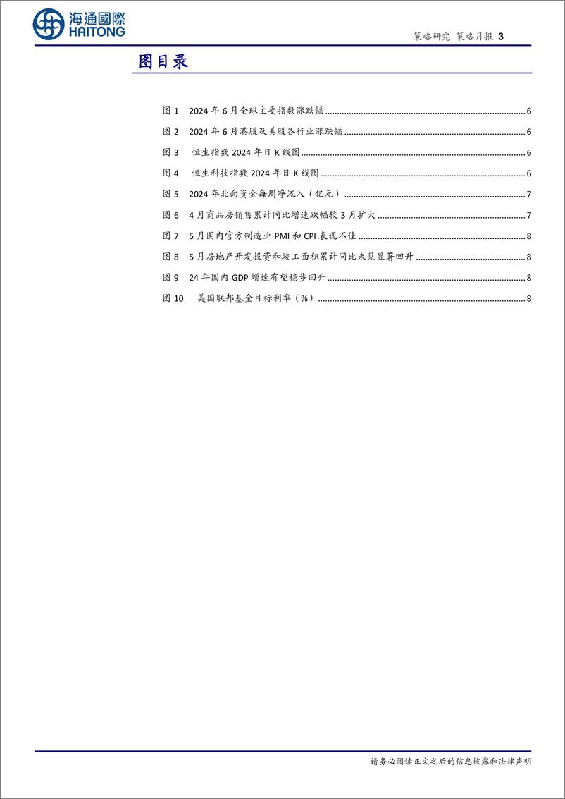 《策略月报：上半年港股复盘及后市分析-240707-海通国际-16页》 - 第3页预览图