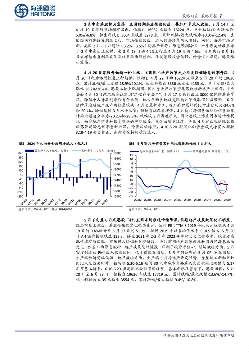 《策略月报：上半年港股复盘及后市分析-240707-海通国际-16页》 - 第7页预览图