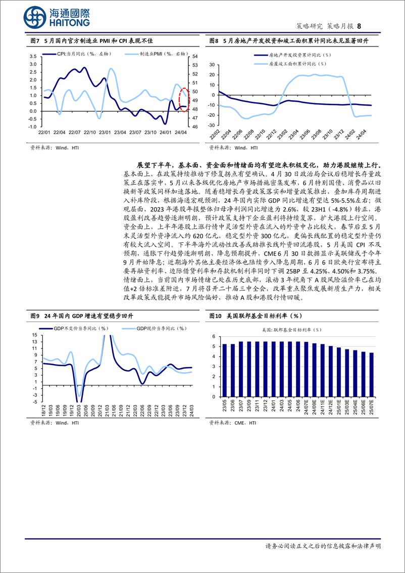 《策略月报：上半年港股复盘及后市分析-240707-海通国际-16页》 - 第8页预览图