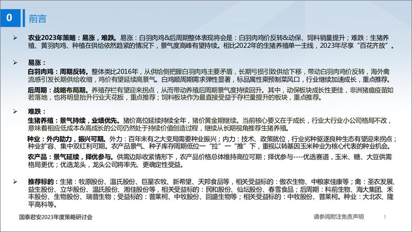 《2023年度策略研讨2023年农业投资策略：易涨，难跌-20221108-国泰君安-68页》 - 第3页预览图