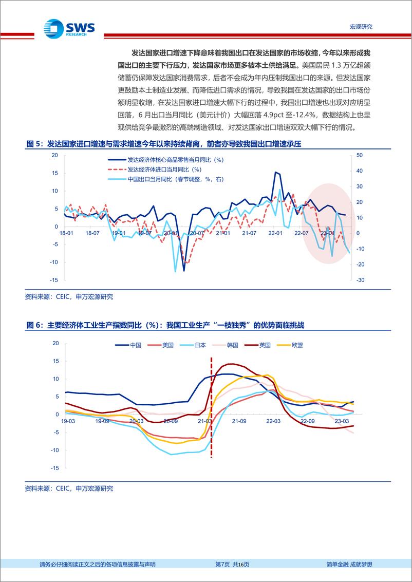 《外循环“破局”系列之五：出口短期与中期的两大结构性机会-20230721-申万宏源-16页》 - 第8页预览图