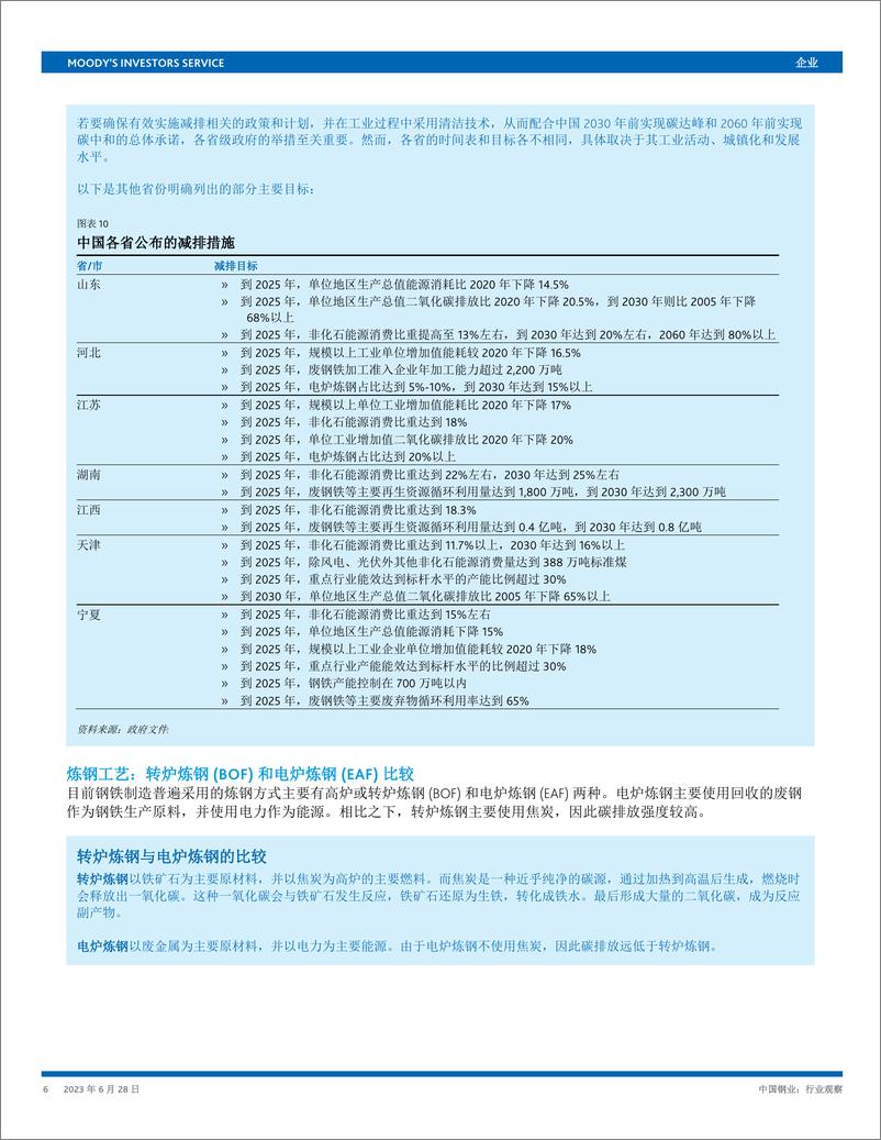 《穆迪+中国钢铁业：行业观察（中文）-24页》 - 第7页预览图