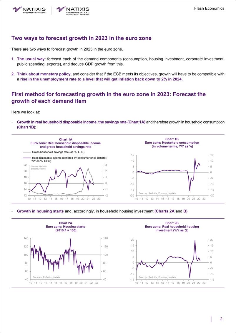 《How much will the euro zone grow in 202》 - 第3页预览图